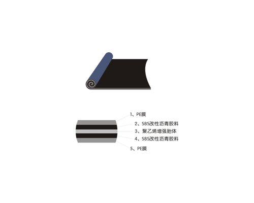 改性瀝青聚乙烯胎體防水卷材